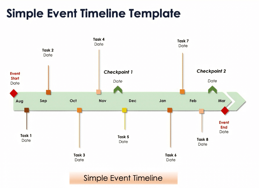 IC-Simple-Event-Timeline-Template